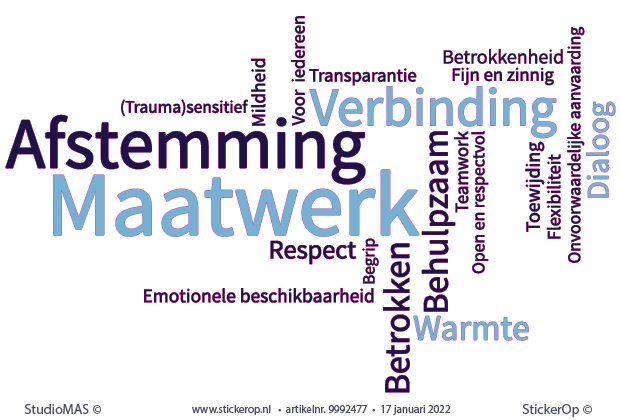 Muurstickers van eigen woordenwolk - Vagga eigen woordenwolk - Vagga