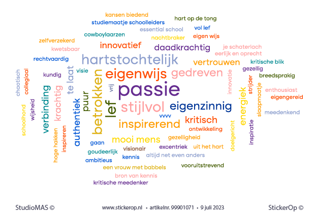 Muurstickers van eigen woordenwolk - Esmee Kroezen Kroezen