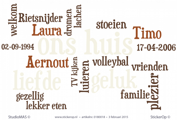 Muursticker eigen woordenwolk - Laura muursticker woordenwolk Laura