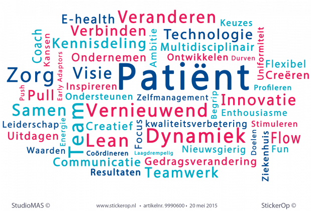 Muursticker woordenwolk - LUMC - Muursticker woordenwolk LUMC
