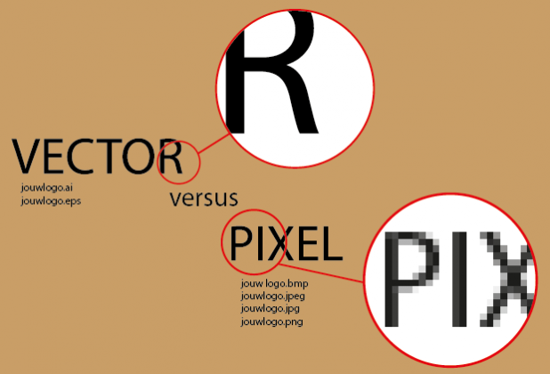 VS PIXEL Tekengebied 1 Tekengebied 1 Tekengebied 1