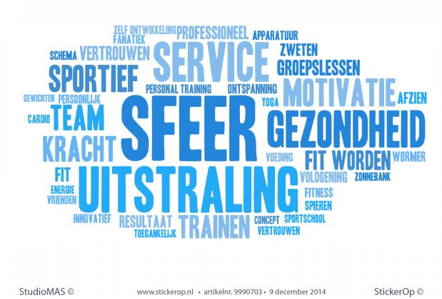 Muursticker zakelijke woordenwolk - Lijfkracht muursticker woordenwolk Lijfkracht