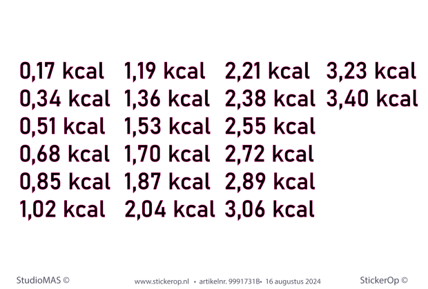 - trapstickers calorien 20 treden contour