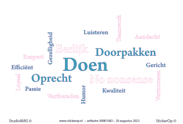 Muurstickers van eigen woordenwolk - Zorg-opmaat (incl.opmaak)