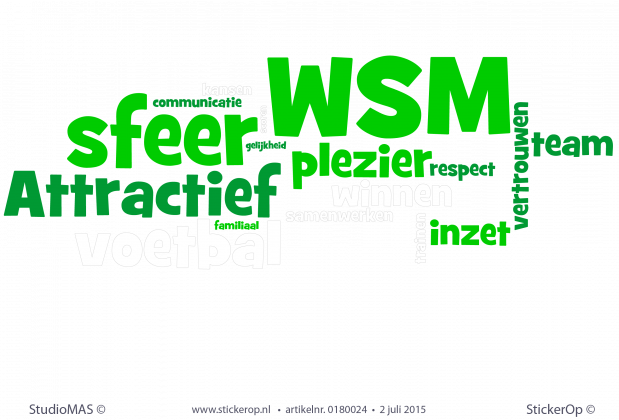Muursticker woordenwolk - ken in 3 kleuren muursticker woordenwolk Ken