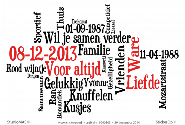Muursticker Yvonne's woorden wolk 01 Muursticker woordenwolk 01 Yvonne